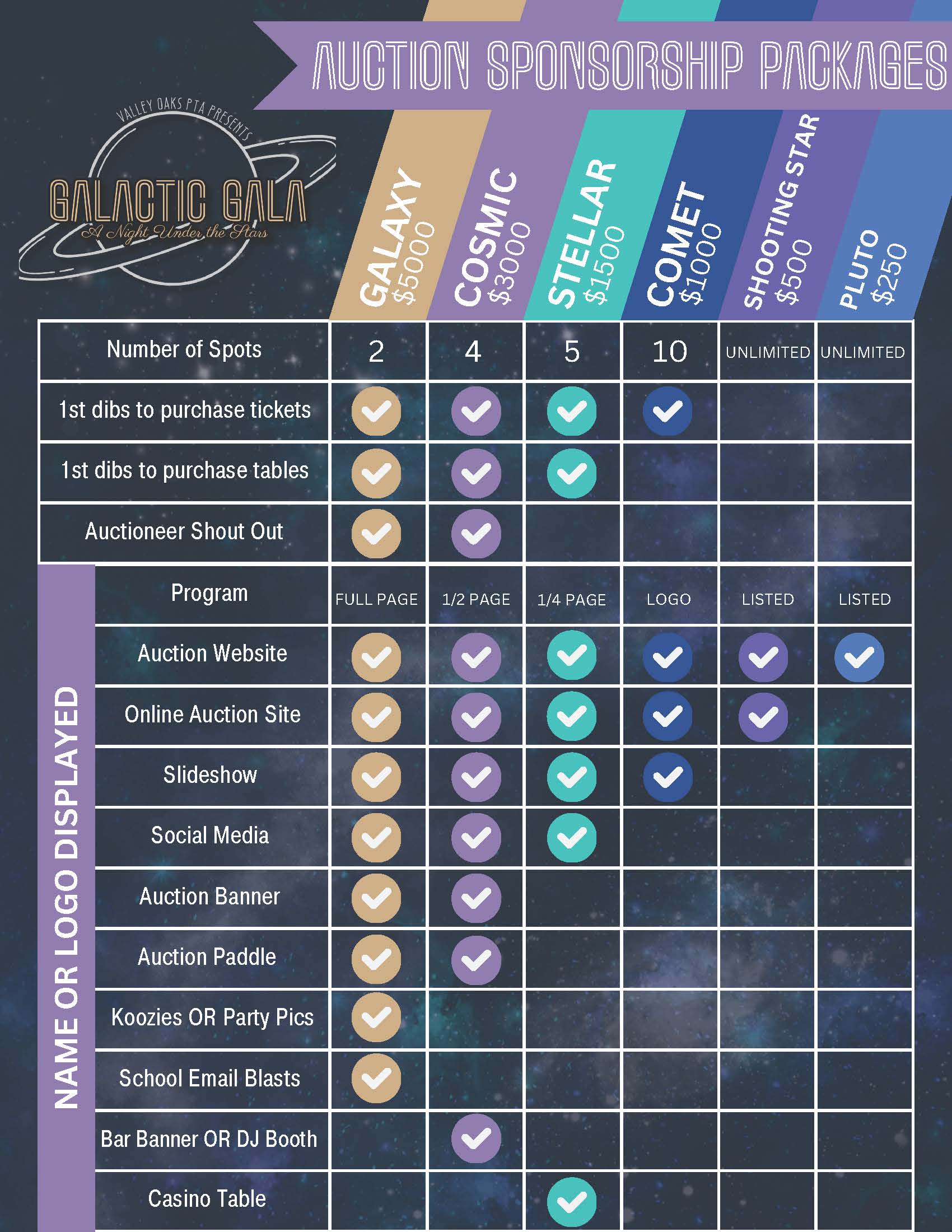 Auction Sponsorship Packages